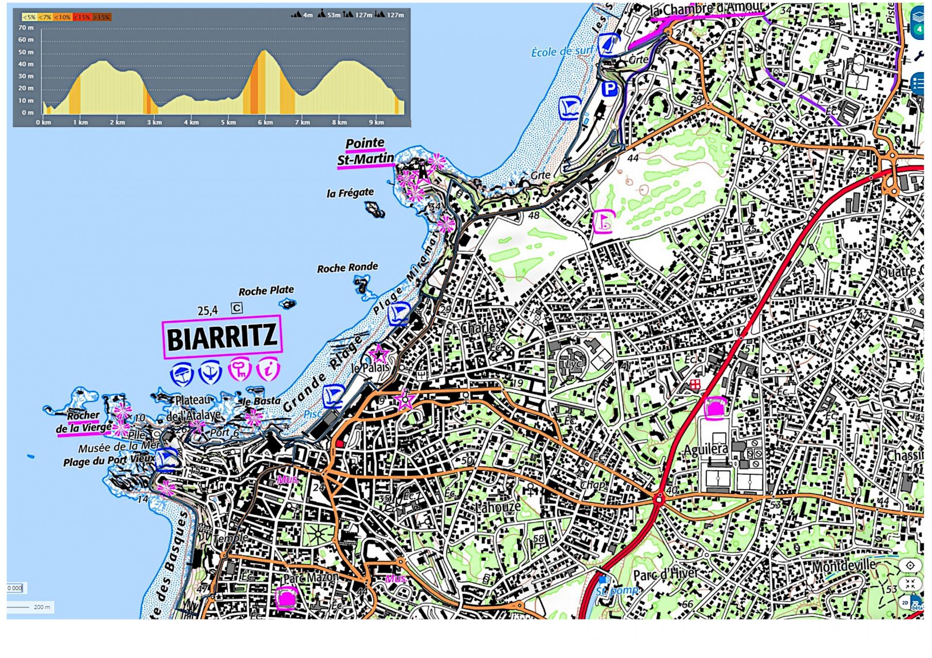 Biarritz littoral