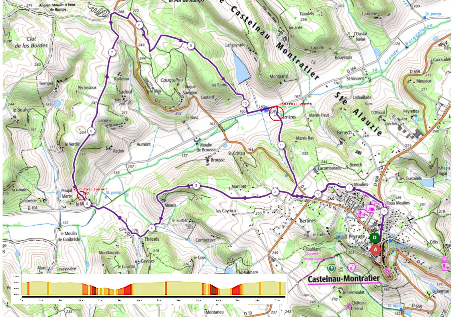 Castelnau phil anthrope 2025 13500 m