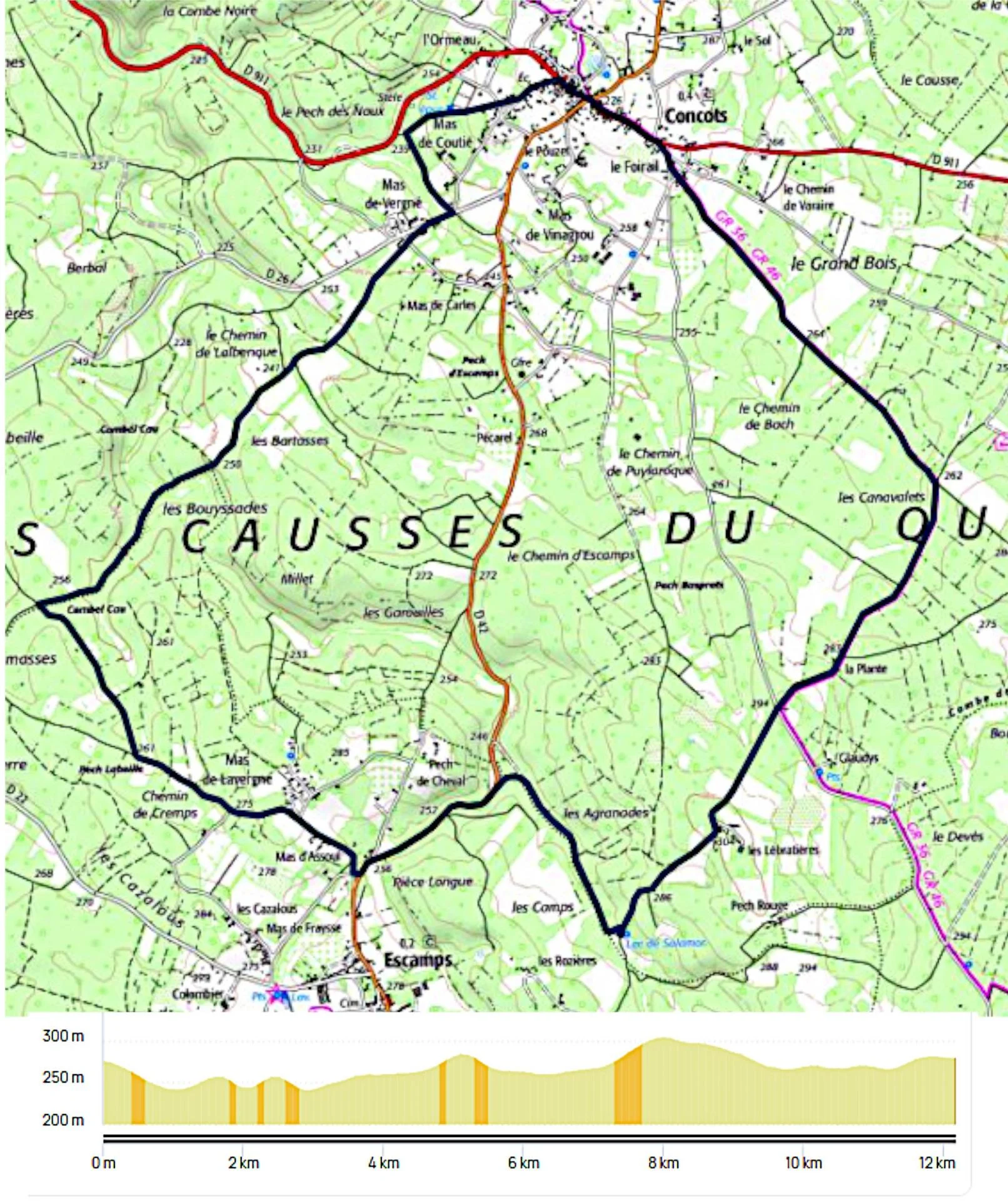 Concots circuit des sompes