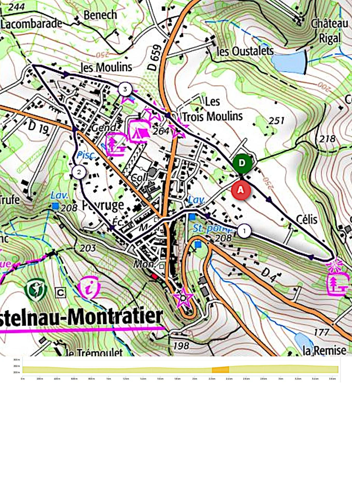 Huntington 3700m inverse