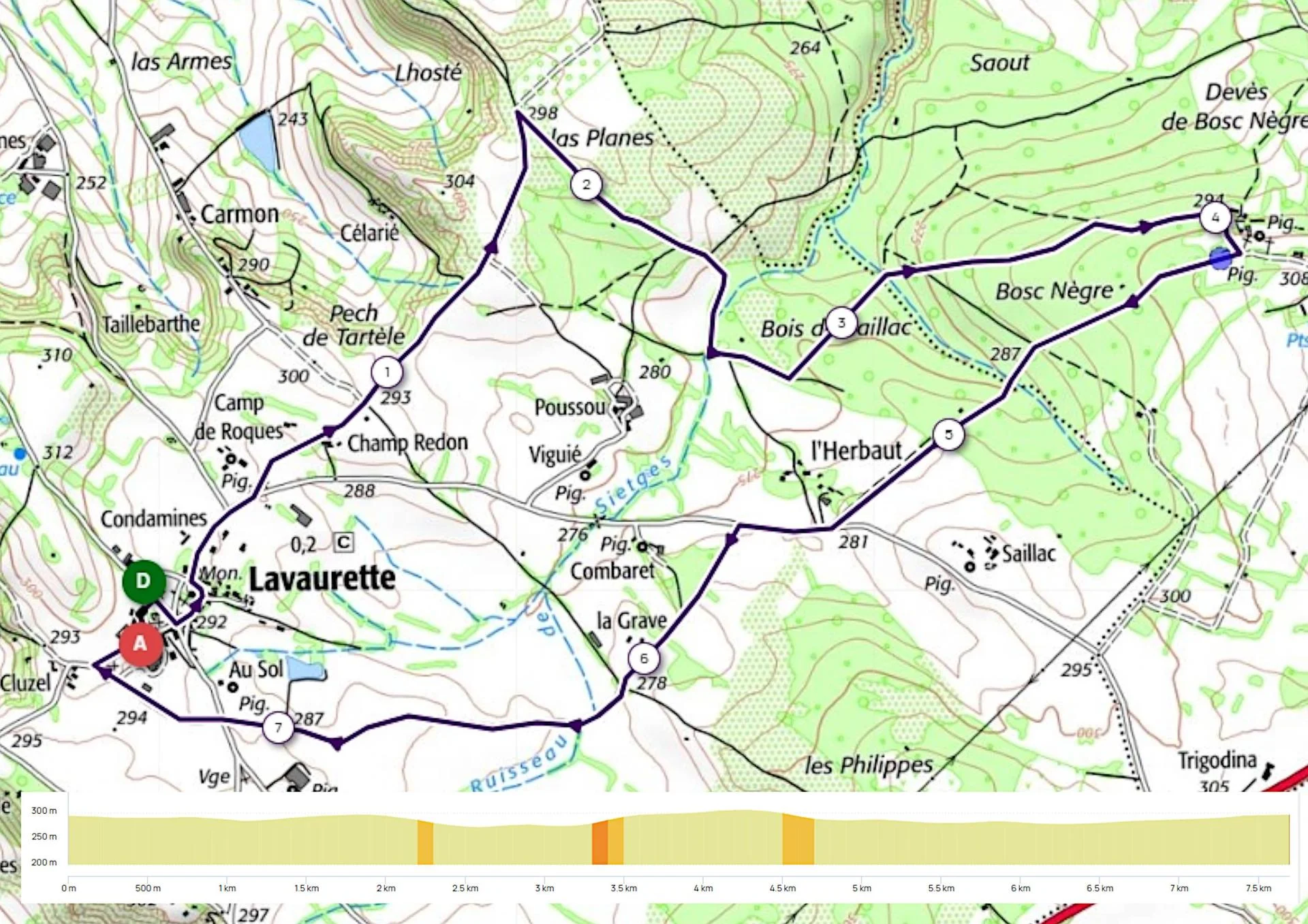 Lavaurette